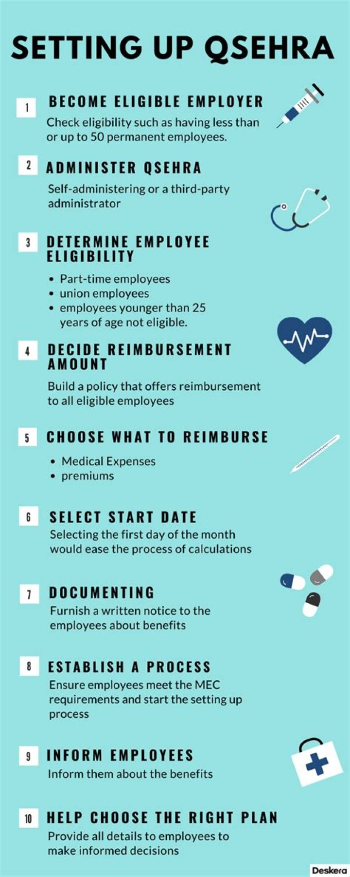 How do I set up Qsehra in Quickbooks?
