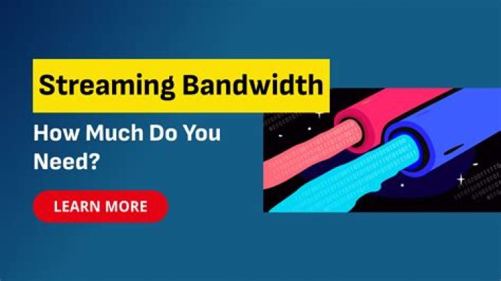 How much bandwidth is required for HD streaming?